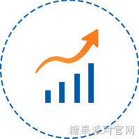 高效节能增效